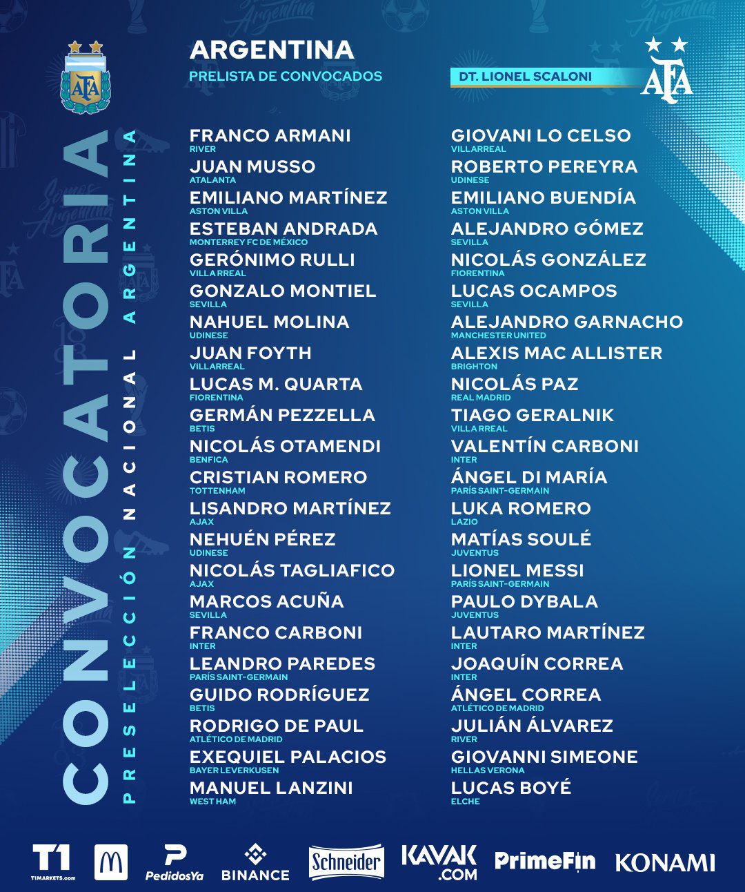 Montiel, Acuña and Papu called up for Argentina